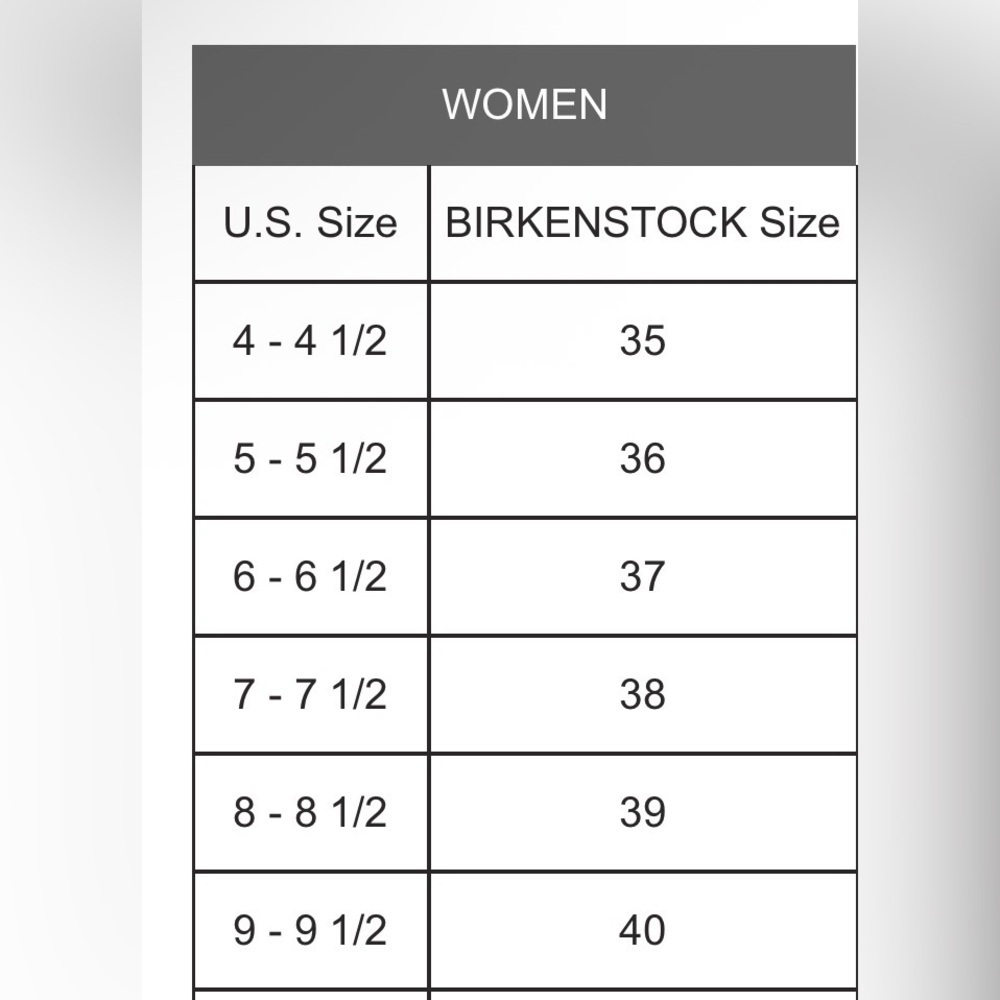Birkenstock Papillio Edith Wedge Boots in Light Grey. Size 37 or US 6-6.5 - Picture 9 of 9